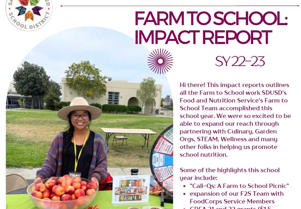 San Diego Unified School District – Farm to School Impact Report SY 22-23