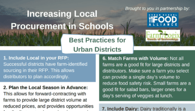 Increasing Local Procurement in Schools: Best Practices