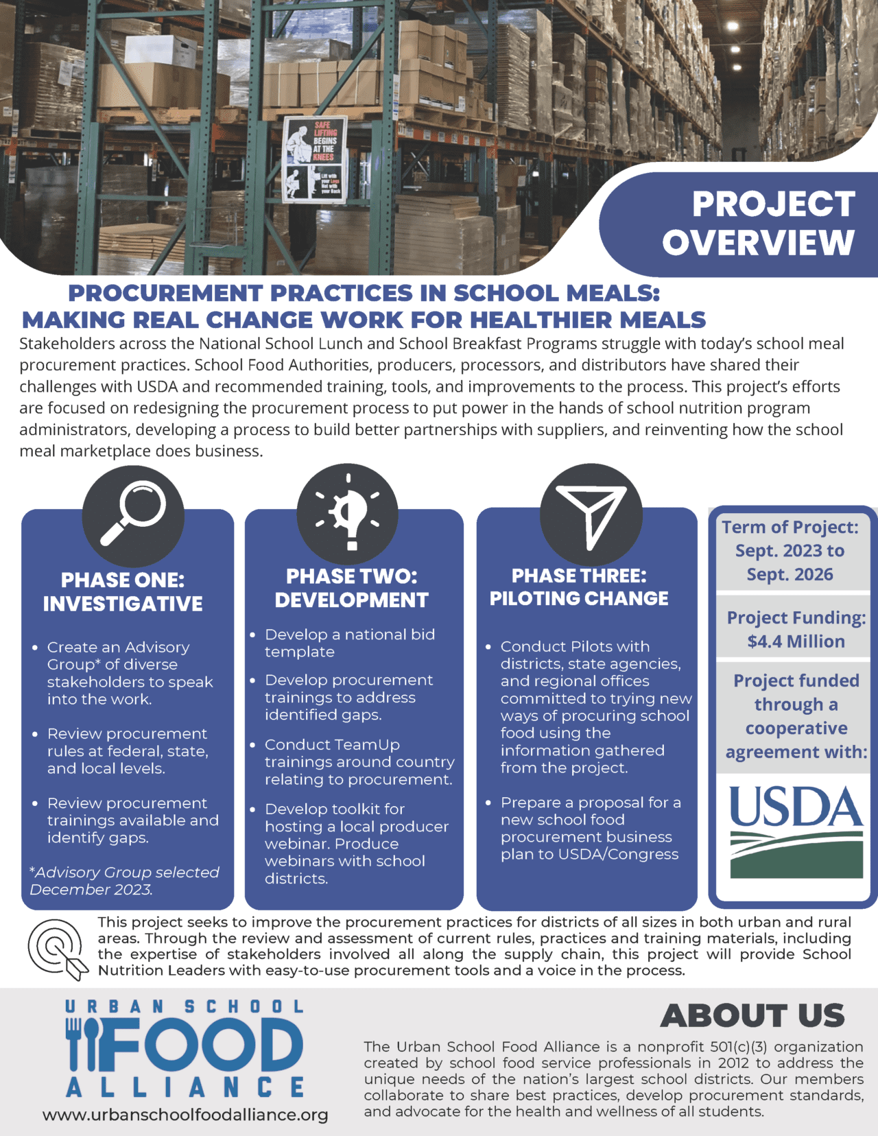 usda-cooperative-agreement-urban-school-food-alliance